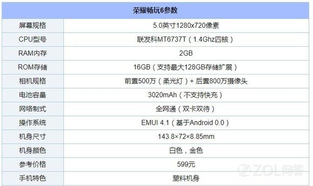 华为荣耀6好不好用？