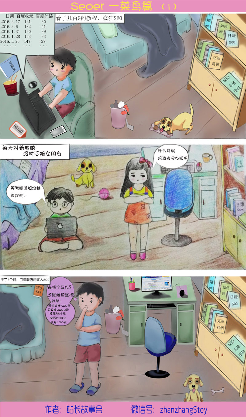 SEO漫画