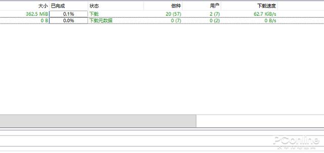 迅雷&网盘是坑？教你打造私人“离线下载”！