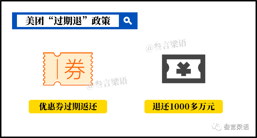 企业差异阶段，如何用非传统价值战赢得市场？