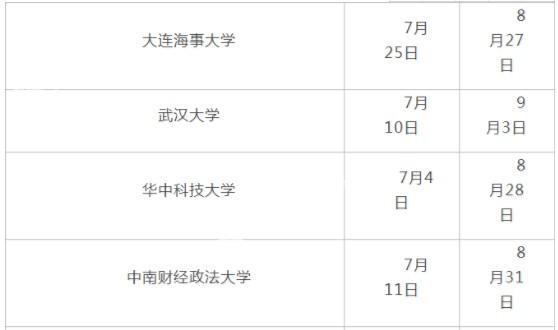 2019年什么时候放暑假 各大学暑假放假时间安排
