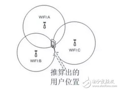 怎么知道手机有没有被黑客(黑客手机号定位)