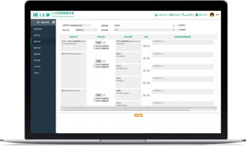 绩效观察打点系统，企业都选i人事