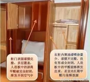 如何选对一桶让你放心的油漆？