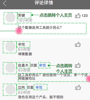 10个关键点，告诉你如何设计产品评论模块