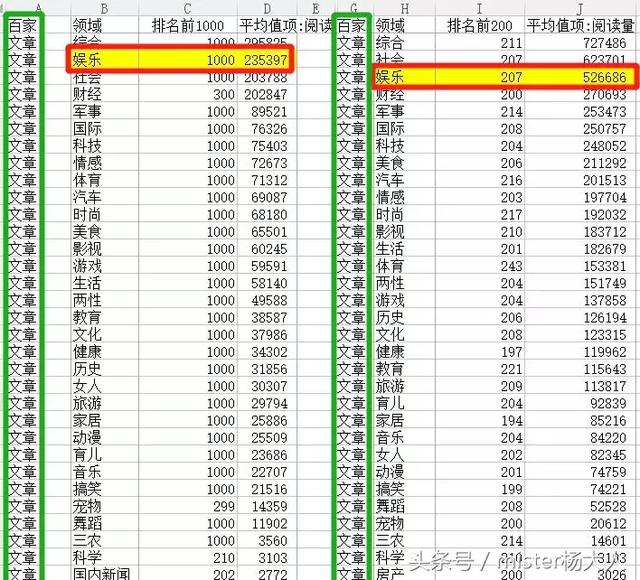 家里打打字也能月入10000元？点开文章，自己看