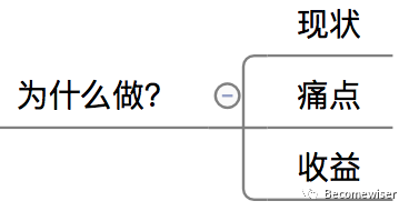 提升项目管理能力，你需要搞懂这6个关键问题