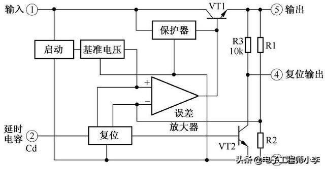 详解集成稳压器