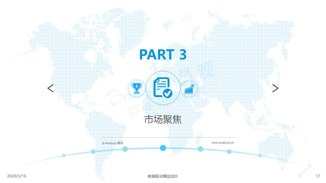 2020中国互联网教育行业总结和新风向洞察