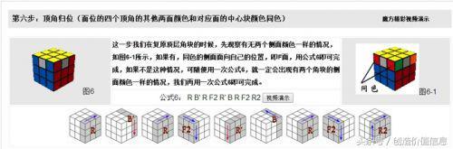 魔方教程一步一步图解，魔方教程公式口诀，三阶魔方公式图解