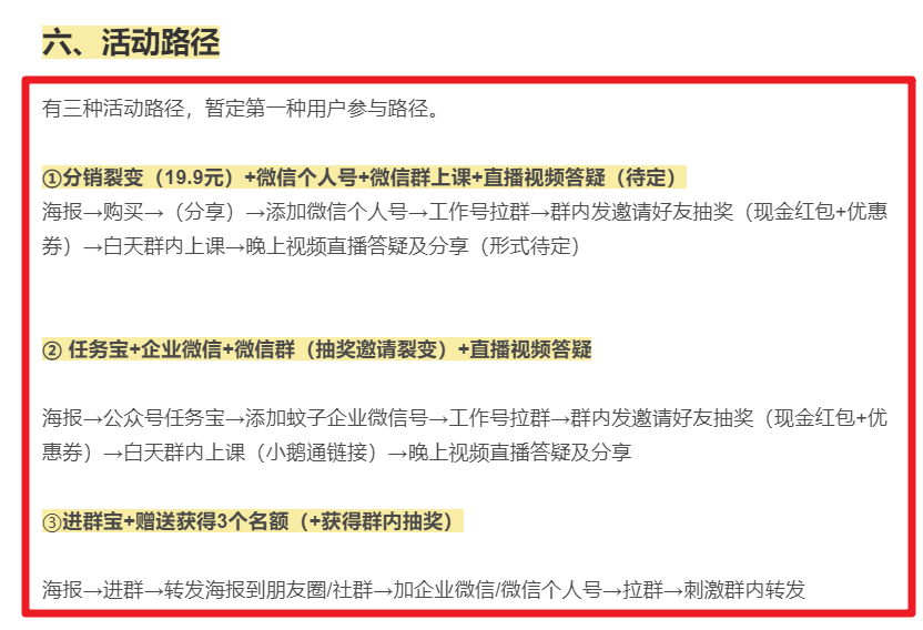 9500+字深度复盘丨4天下单3676+，分销裂变10级，海报转化率51%勾当背后的真相