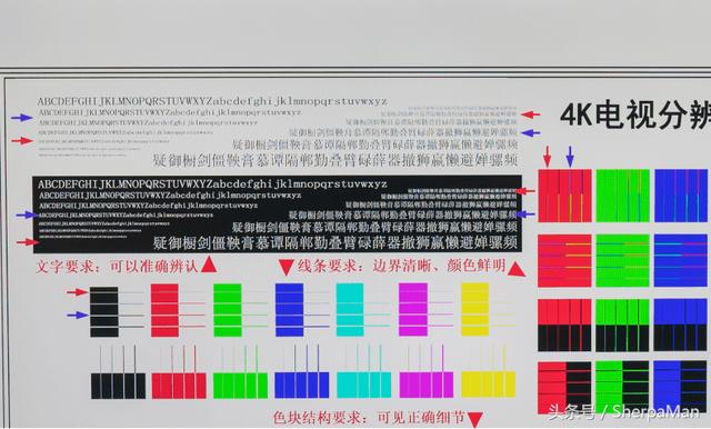 王者归来！夏普这款液晶电视新品究竟强在哪里？