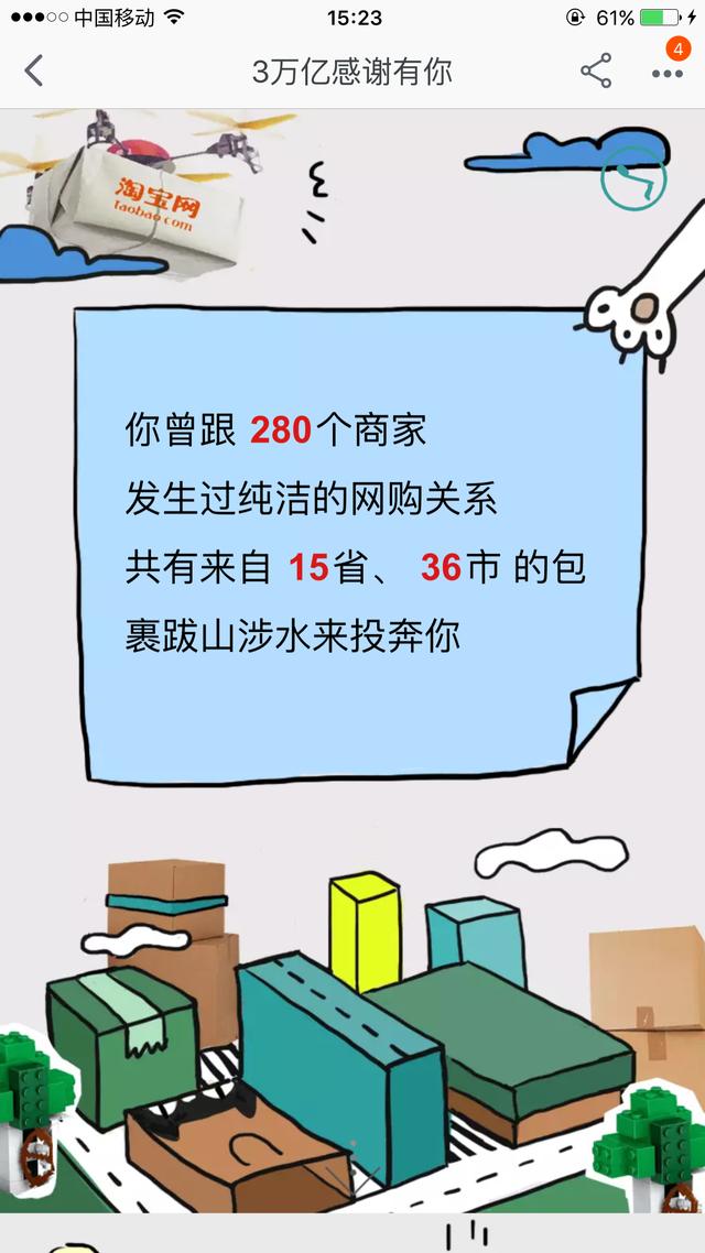 淘宝新花样：看你从用淘宝到现在一共花了多少钱