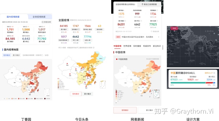 操作游戏化设计让产物脱颖而出！一次疫情专题产物设计实践