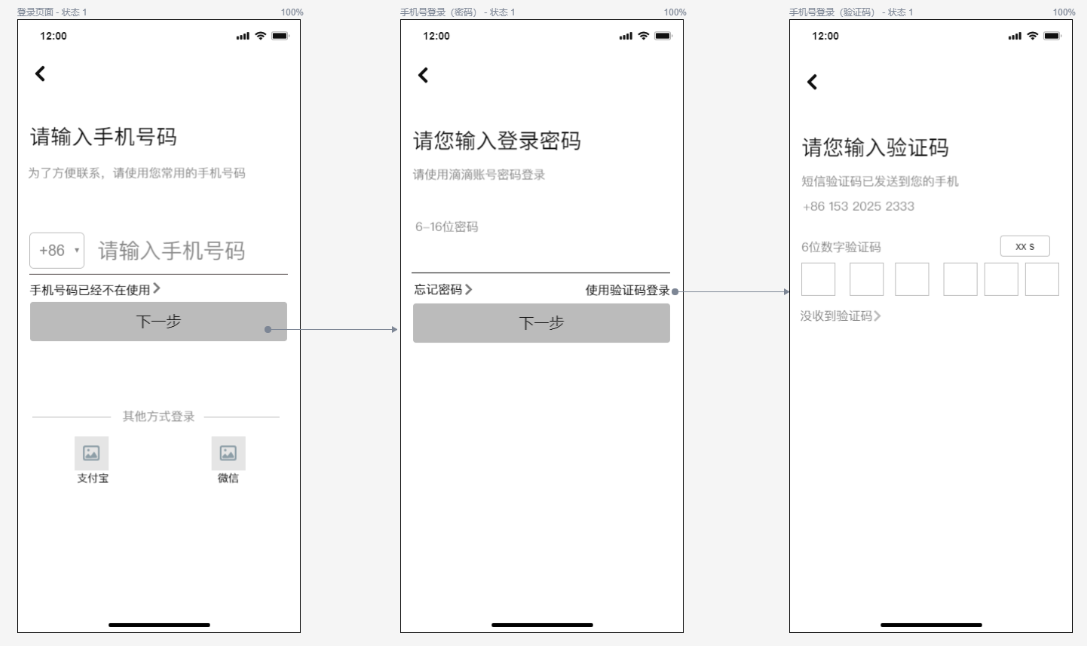 需求文档：滴滴出行PRD（反推）