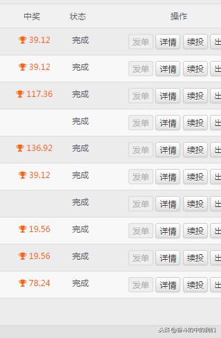 网络赚钱十种方法推荐，每种都能日赚100元，操作简单！