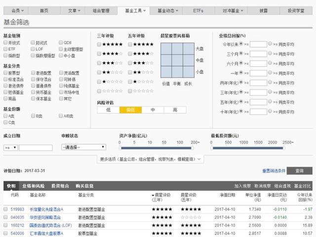 如何买基金？基金入门 学会这几招就够了