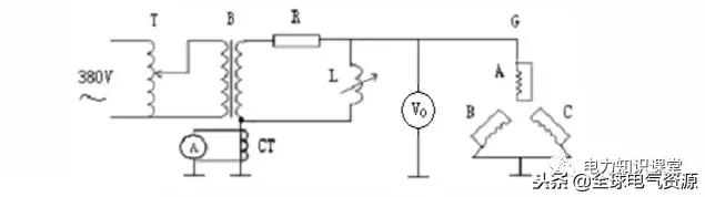 发电机原理和结构