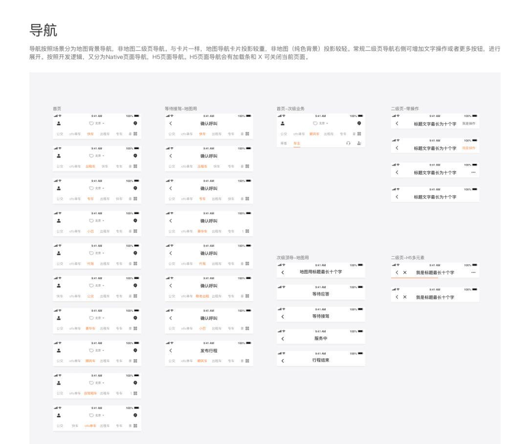 大厂是如何从0到1构建组件库的？