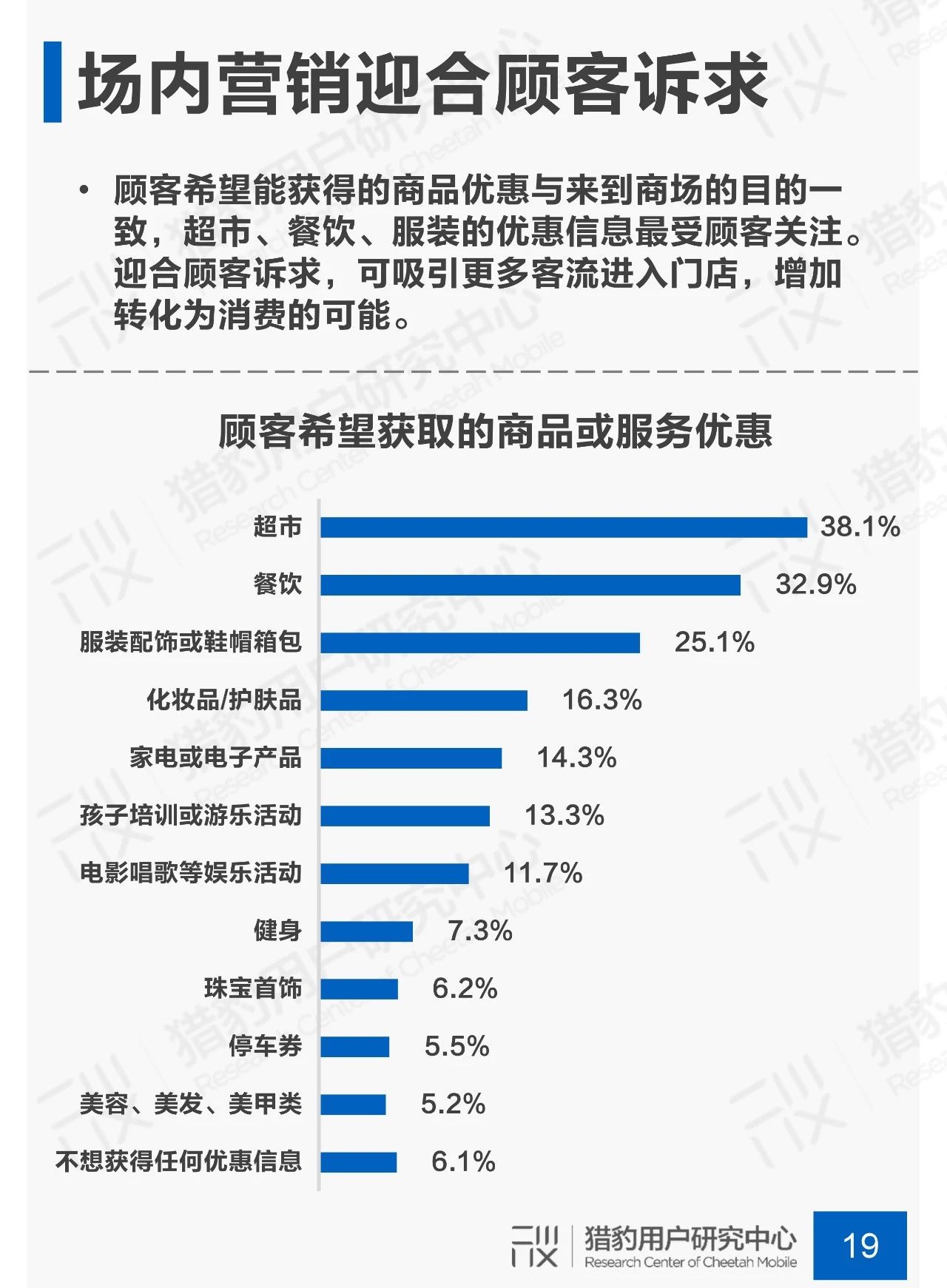 剁手不断歇：商场场景下顾主行为调研