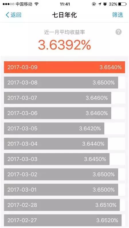 把钱存进余额宝里到底安不安全，放在银行一定好吗？