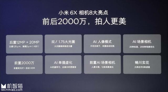 业界良心！雷军在小米6X的发布会上宣布了一个重大决定