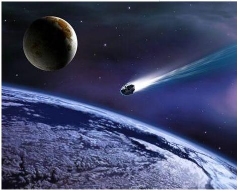 2036年，一颗小行星将撞击地球，你要去哪躲避呢？