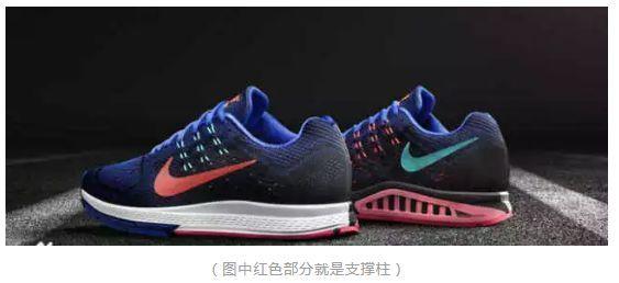 干货！跑鞋指南：如何选一双适合自己的鞋，看这篇就够了！