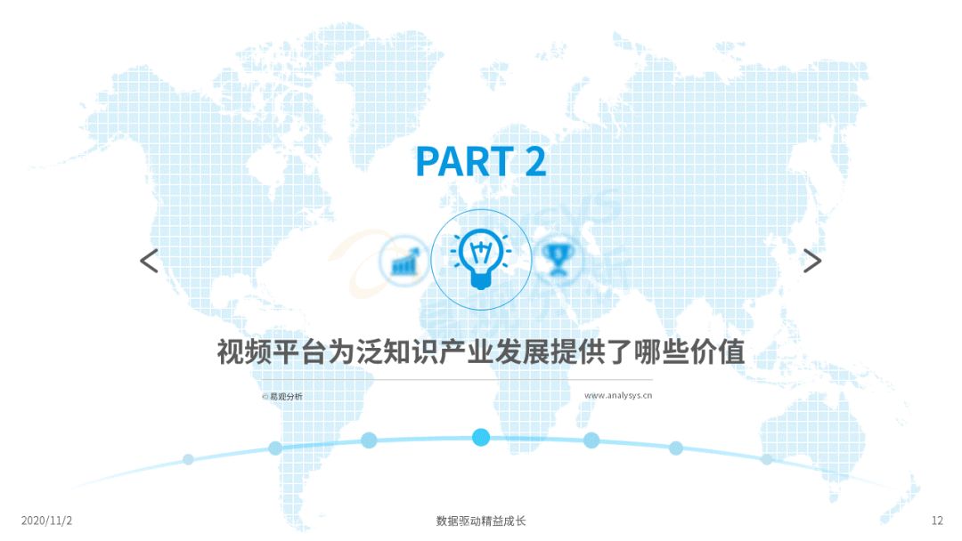 2020中国网络视频平台泛常识消费专题阐明
