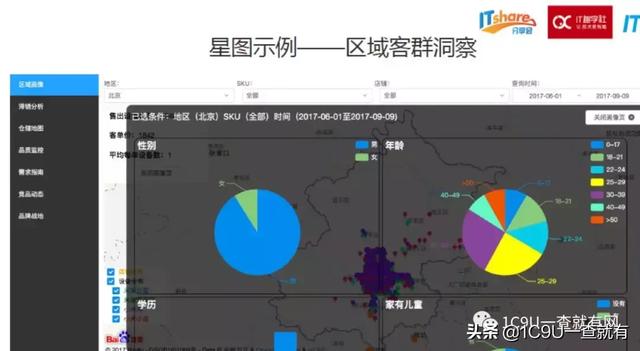 所有业态值得用新零售从头做一遍！2019年新零售标杆企业实践案例