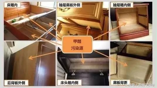 如何选对一桶让你放心的油漆？