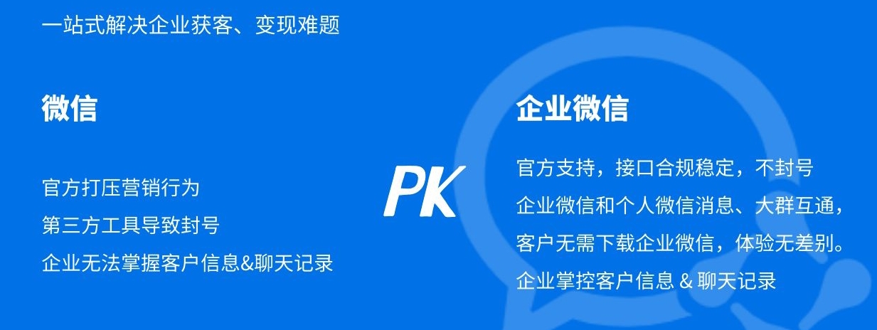 企业微信3种裂变玩法，担保你一看就懂