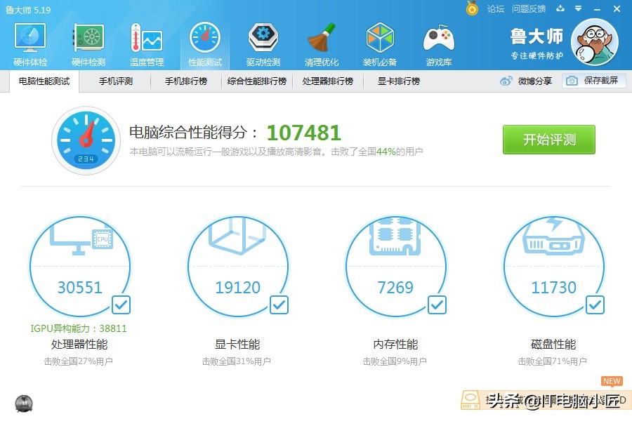 如何判断自己电脑的真正性能？电脑小匠常用性能测试软件讲解