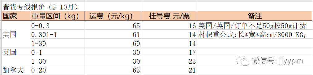 web系统中，导入功能的设计要点