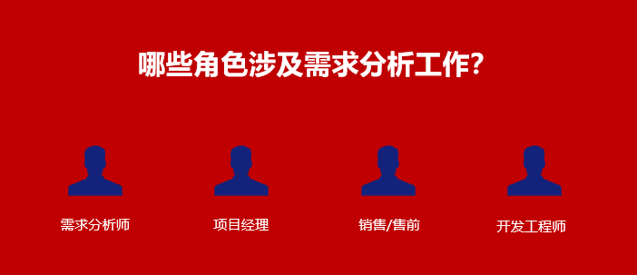 项目需求分析：了解需求理论是做好需求分析工作的基础