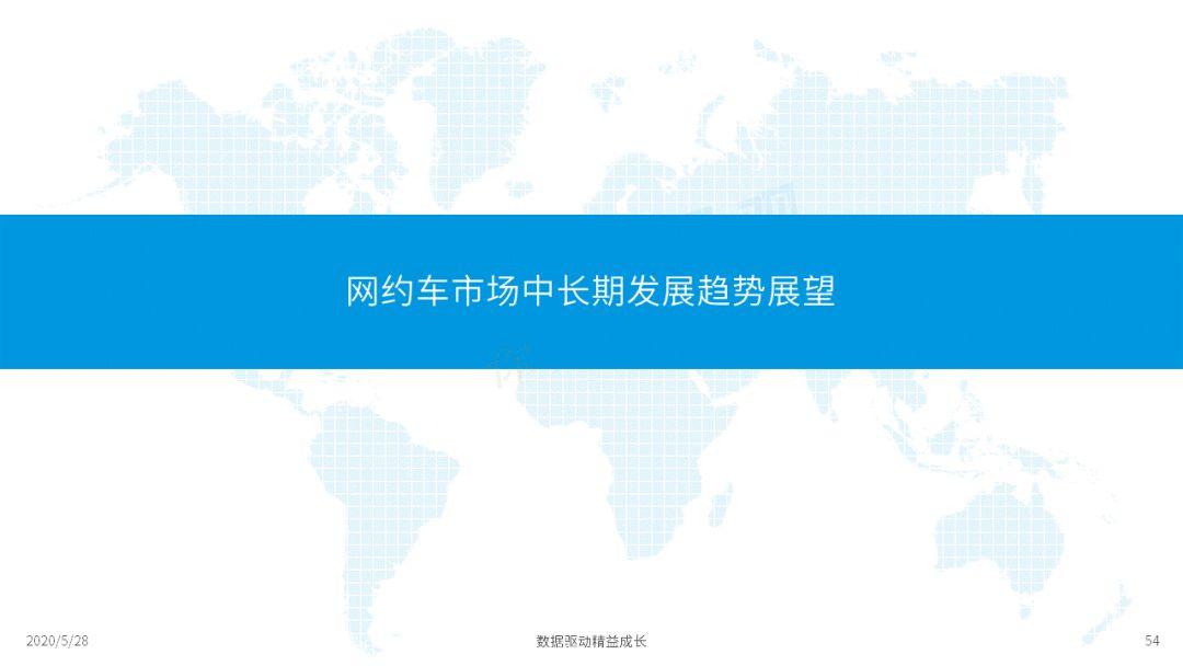 谁与争锋？移动出行新疆场 | 2020中国移动出行市场年度阐明