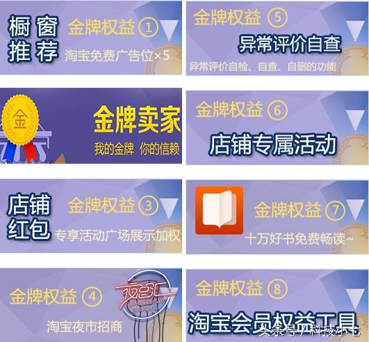 教你如何百分百简单通过淘宝金牌卖家考核