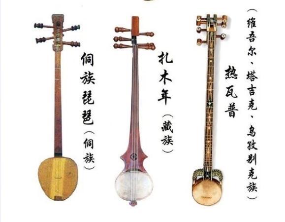 中国传统民族乐器大全，认识10种以上的没有几个人！