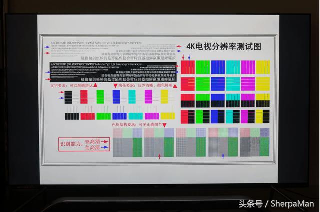 王者归来！夏普这款液晶电视新品究竟强在哪里？