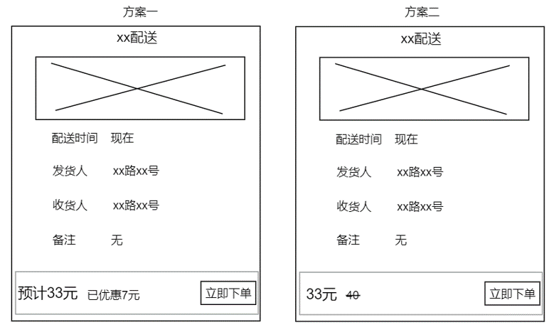 以配送类APP为例，用数据驱动产品优化