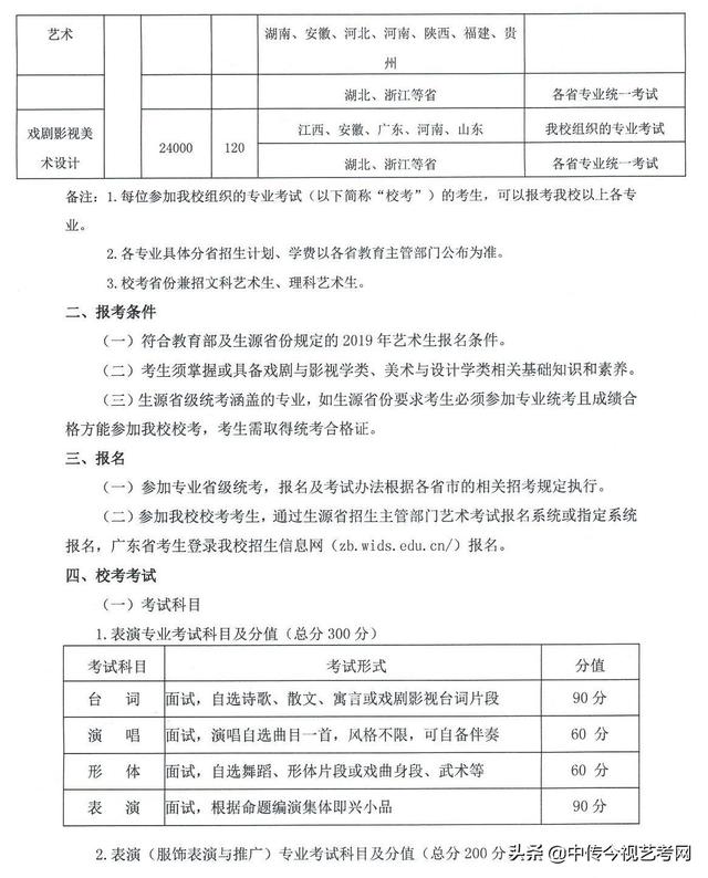 武汉设计工程学院表演、播音与主持艺术、戏剧影视美术设计专业