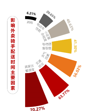 新蓝领：辞别“流水线”，拥抱自由