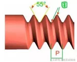 11种螺纹规格，把我弄迷糊了，你都知道是什么螺纹吗？