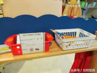 幼儿园：夏天区角｜冰淇淋商店，区角布置和投放材料都有哦