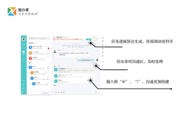 转型是什么意思（个人工作转型）