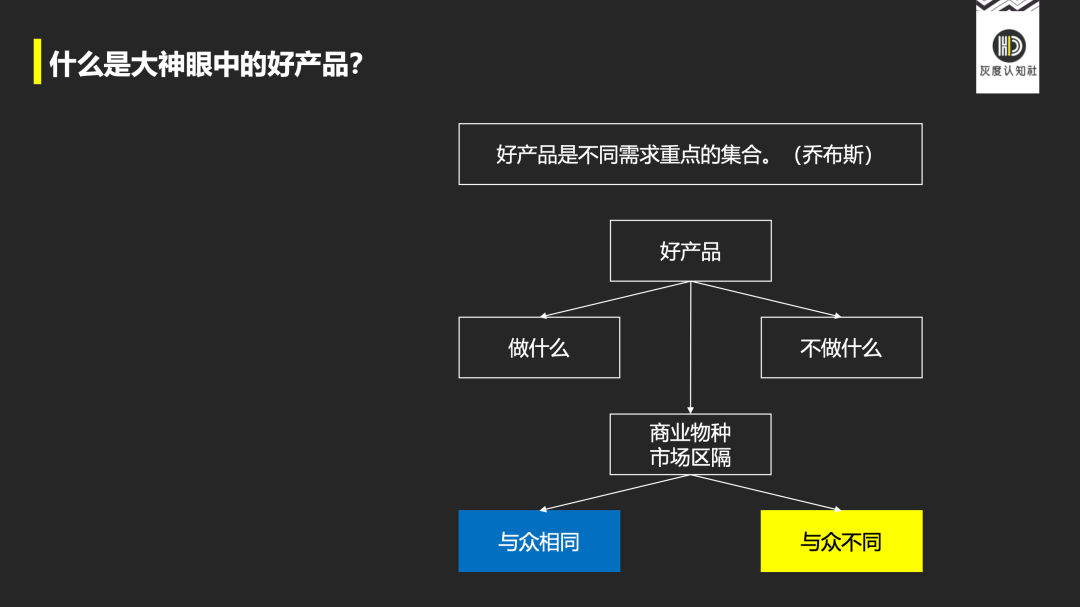 产物好手的底层逻辑