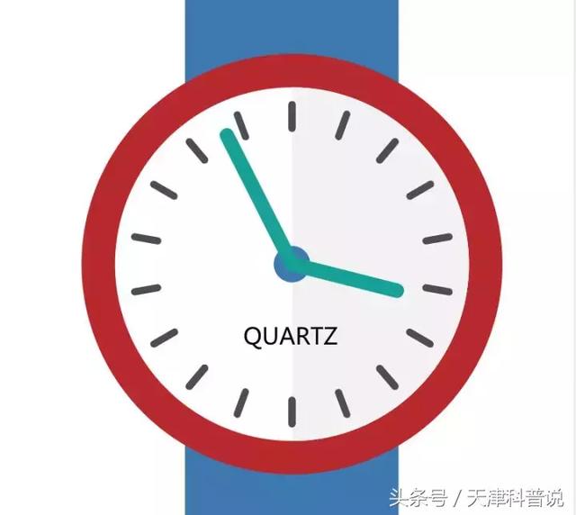 你知道表上的QUARTZ是什么意思吗？