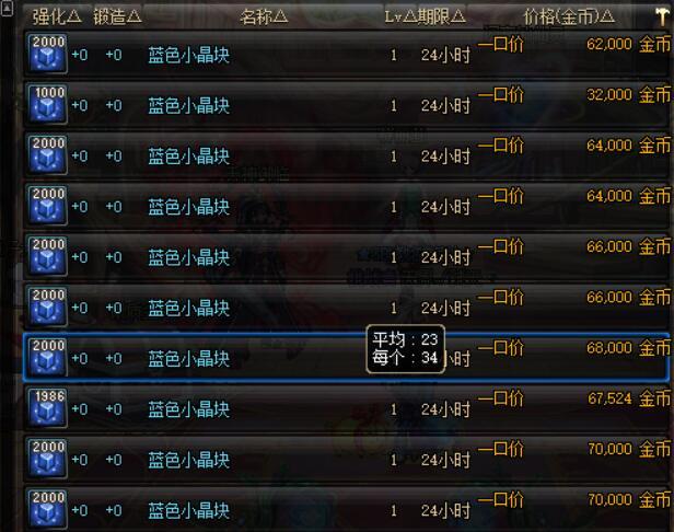 DNF：你没有听错！仅需19W领走自己的满级附魔师！
