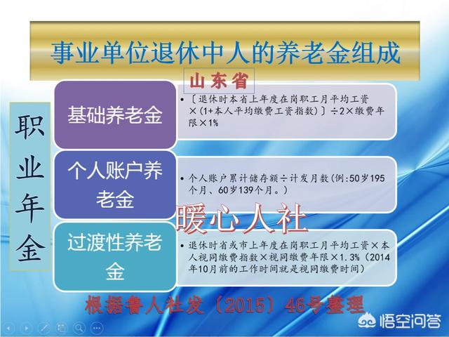 退休人员双轨制的原因是什么？退休金中的提租补贴又是什么？