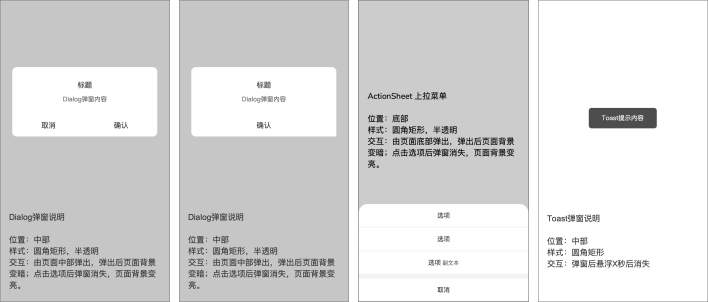 PRD：Lab管家小措施——高效科研，省心打点